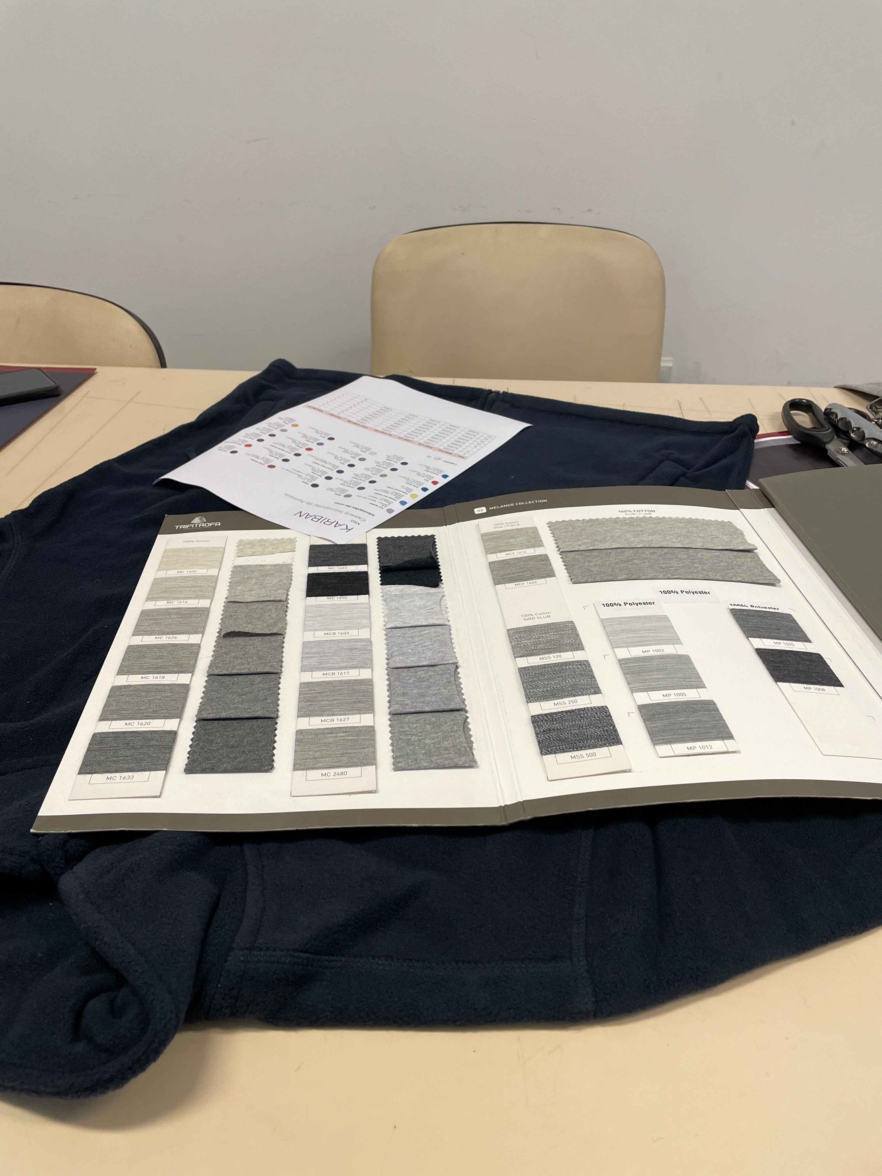 Clothing manufacturing 